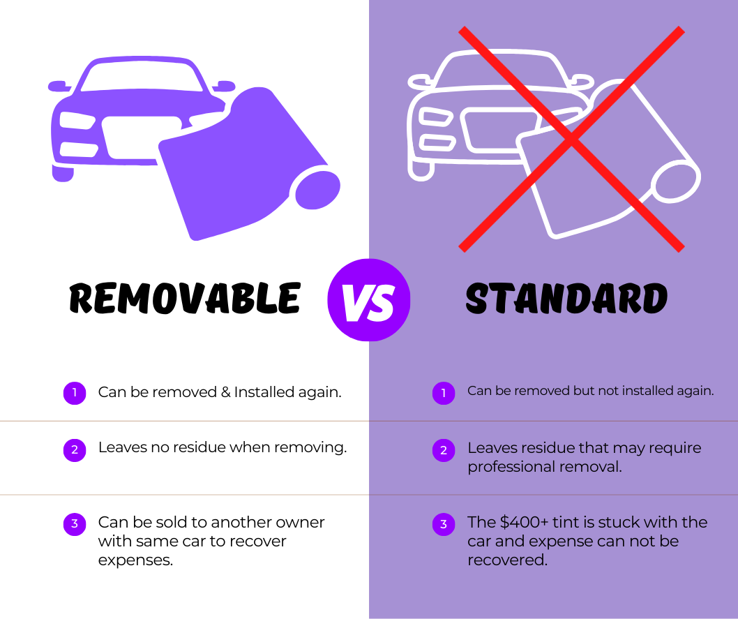 Precut Removeable Chrome Tint Colors