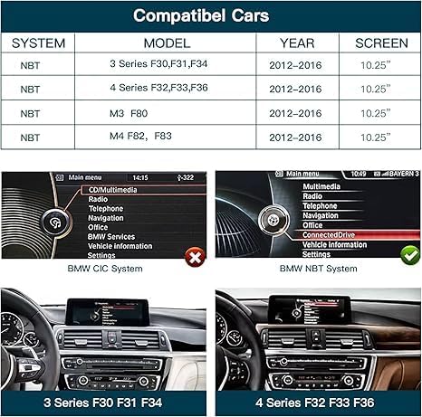 10.25 Inch Touchscreen Wireless CarPlay/Andriod Auto for 2012-2016 BMW 3/4/M3/M4 Series with NBT System Chassis designations: F30/F31/F34/F32/F33/F36/F80/F82/F83 Models